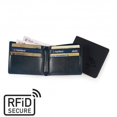 Portefeuille anti-RFID en PU ou rPET